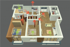 住宅新風(fēng)系統設計要求規范