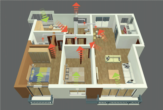 住宅新風(fēng)系統