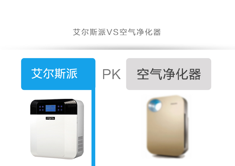 新風(fēng)系統與空氣凈化器的區別